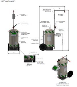 Prysznic bezpieczeństwa mobilny