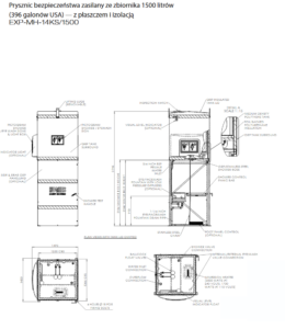 Prysznic bezpieczeństwa zbiornik 1500 l